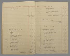 House Account Book