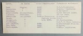 List of foundation dates of Irish houses in the United States
