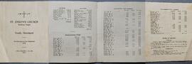 Annual Financial Statement and Order of Service Booklet for St. Joseph’s Catholic Church, Roseburg, Oregon
