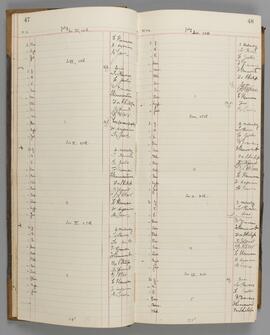 Mass Register Book