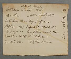 Ukiah Parish Census and Sacramental Record