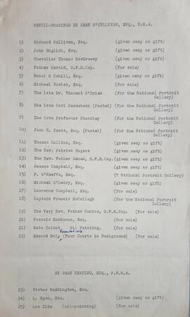 List of artworks held in Capuchin Publications Office