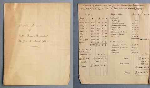 Open original Digital object