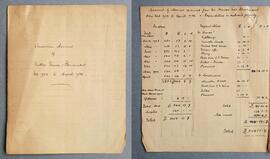 American account of Fr. Thomas Dowling and Fr. Berchmans Cantillon