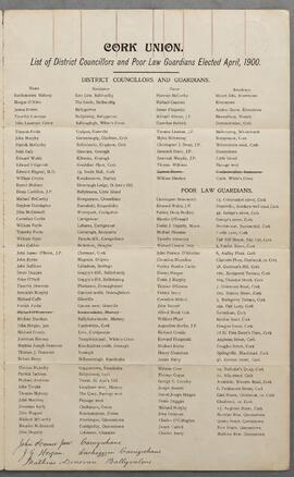 List of District Councillors and Poor Law Guardians for the Cork Union