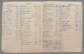 Cash Lodgement Book