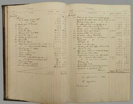House Account Book