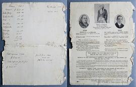 Financial Ledger for Hermiston Parish
