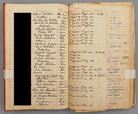 Register of Brothers of the Third Order of St. Francis
