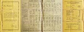 Statement of Cash Receipts and Disbursements for Sacred Heart Parish, Lincoln, Nebraska