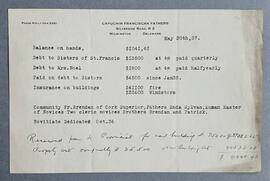 Financial Statement of the Capuchin Friary, Wilmington, Delaware