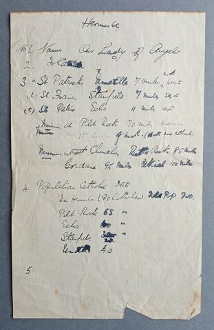 Open original Document numérique