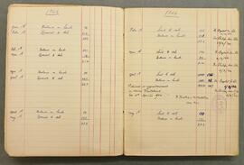 Mass Ledger Book