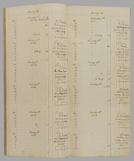 Mass Register Book