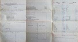 Financial Statement and Parish Statistics for St. Lawrence Church, Watts