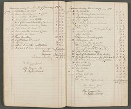 House Account Book
