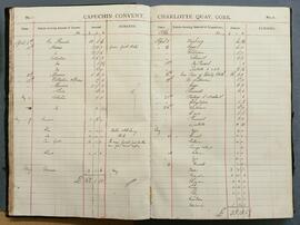House Account Book