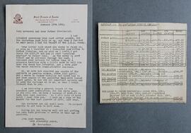 Letter from Fr. Cornelius Hyland