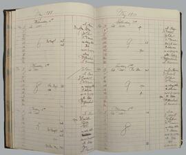 Mass Register Book