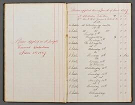 Mass Register Book