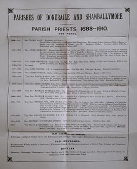 Parish Priests of Doneraile and Shanballymore from 1688-1910