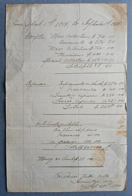 Hermiston Parish Financial Statement
