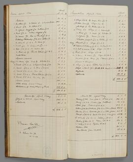 House Account Book