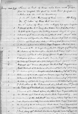 Anglo/Irish Province: Catalogues: