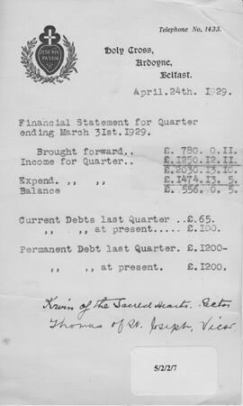 Holy Cross Retreat, Ardoyne: Belfast: Finances: