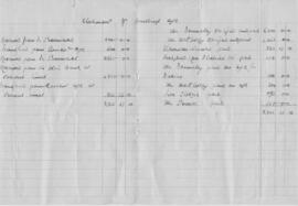 St. Gabriel's Retreat: The Graan: Enniskillen: