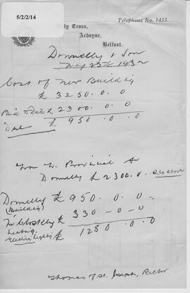Holy Cross Retreat, Ardoyne: Belfast: Finances
